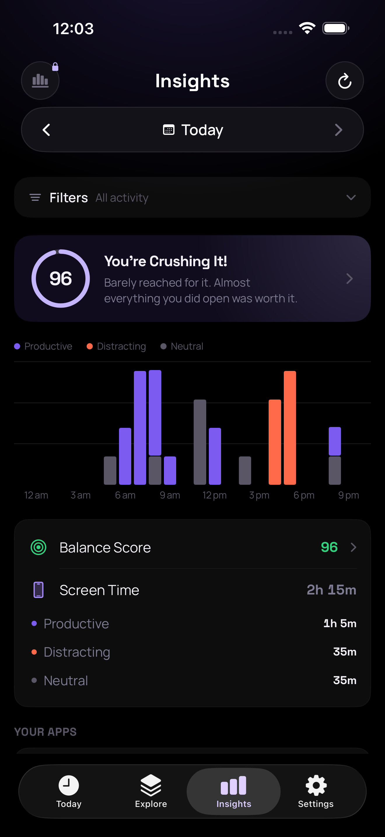 Unlinkd Insights, showing the day's Balance Score and where the hours went